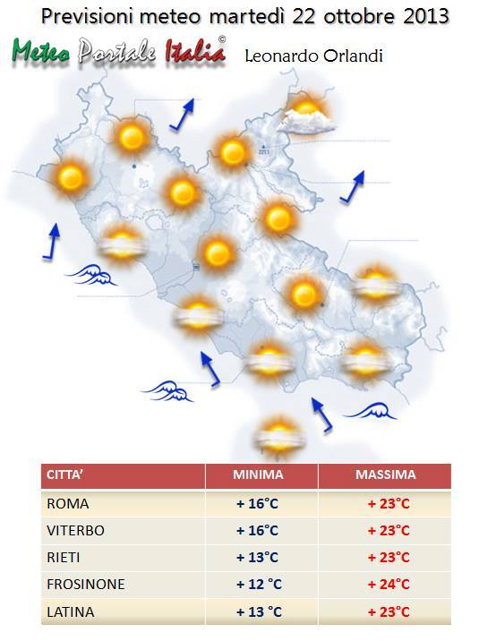 Meteo Portale Italia